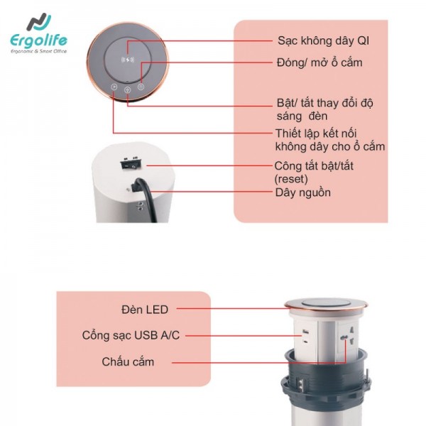 Ổ Cắm Điện Smart Home Âm Bàn Tích Hợp Sạc Không Dây KLASS SN-001